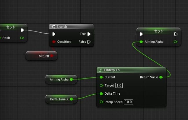 UE5のエイムオフセット